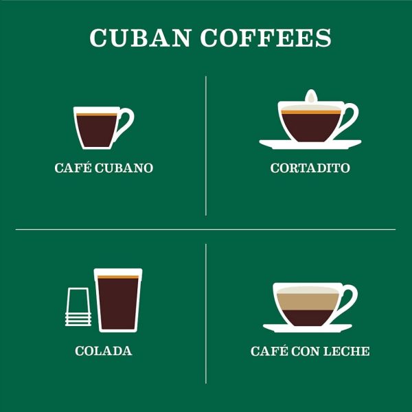 Indulge in Cafe La Llave Dark Roast Ground Espresso Coffee - 10 oz Brick of Rich, Bold Cuban-Style Blend Perfect for Moka Pots, Espresso Machines, and Drip Coffee Makers - Experience Strong Aromatic Flavor! - Image 3