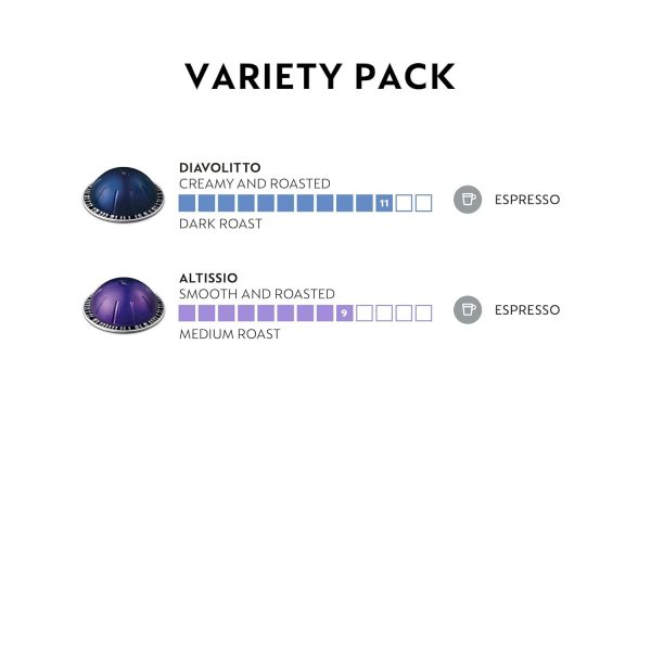 Discover the Bold Flavor of Nespresso Vertuo Espresso Variety Pack - 40 Count Medium & Dark Roast Coffee Pods for Perfect 1.35oz Brews! - Image 2