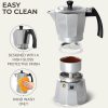 Elevate Your Camping Experience with the Cafe Du Chateau 6-Cup Espresso Maker: Stylish Percolator with Transparent Lid, High-Gloss Finish, & Coffee Clip Spoon! - Image 4