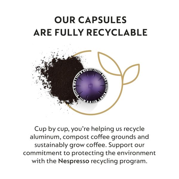 Discover the Bold Flavor of Nespresso Vertuo Espresso Variety Pack - 40 Count Medium & Dark Roast Coffee Pods for Perfect 1.35oz Brews! - Image 4