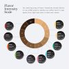 Amazon Solimo Decaf Breakfast Blend Light Roast Coffee Pods - 100 Count, Compatible with Keurig 2.0 K-Cup Brewers for a Smooth, Energizing Start to Your Day! - Image 3