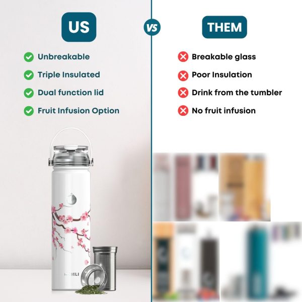 Premium 22 oz Insulated Tea Tumbler Bottle with Infuser – Perfect Travel Mug for Hot & Iced Beverages! - Image 7