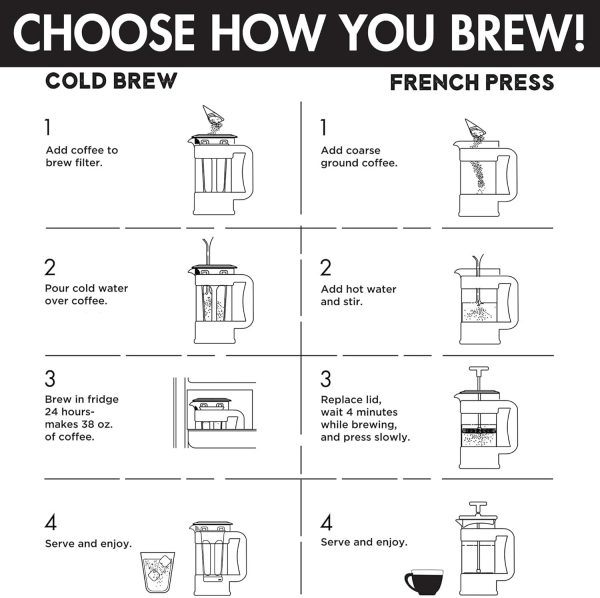 <p><strong>Primula 2-in-1 Coffee Maker: Brew Rich French Press and Refreshing Cold Brew Coffee with Ease – Comfortable Grip Handle & Durable Glass Carafe, Perfect for 6 Cups!</strong></p> - Image 7