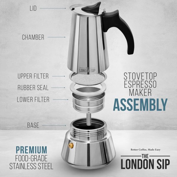 London Sip Premium Stainless Steel Moka Pot Espresso Maker & Coffee Spoon Set – Brew Perfect Espresso at Home! - Image 2